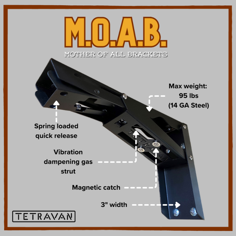 Heavy Duty Folding Bracket