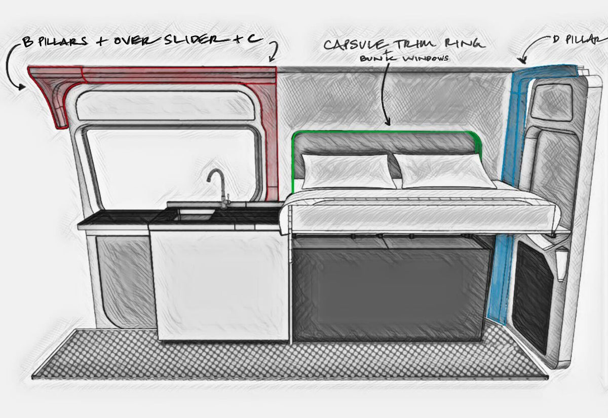 GoCode: Quality Components for Sprinter, Transit, & Promaster Vans