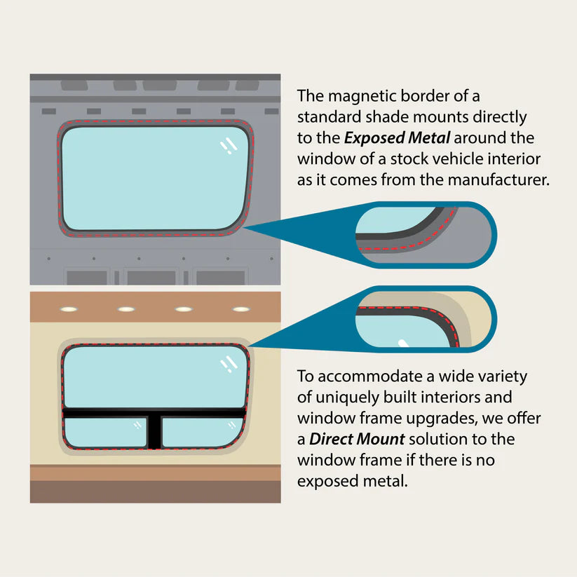 Transit - Cargo Window Shade For GoCode Trim Ring (Driver Mid)